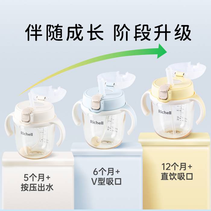 杯子里有饮料中度可信度描述已自动生成